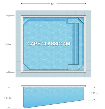 Diagram_Cape Classic 4