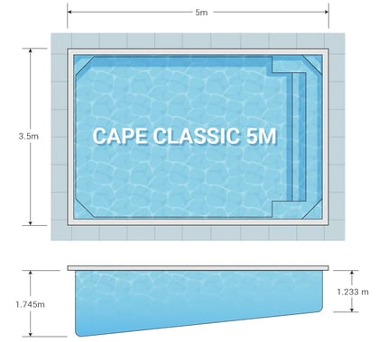 Diagram_Cape Classic 5