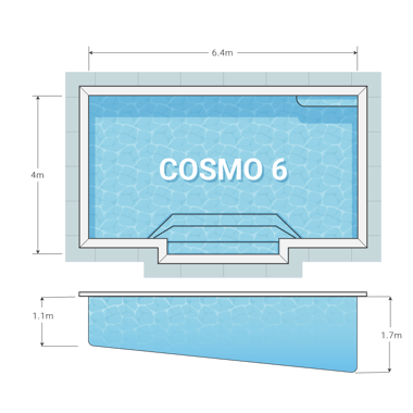 Diagram_Cosmo 6