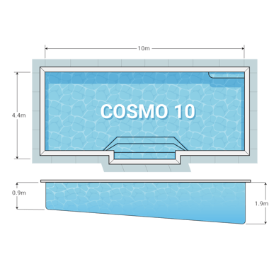 Diagram_Cosmo 10