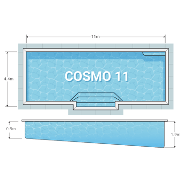 Diagram_Cosmo 11