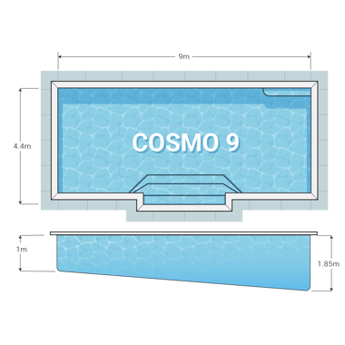 Diagram_Cosmo 9