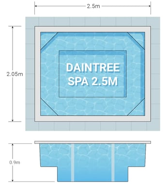 Diagram_Daintree Spa