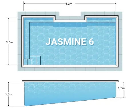 Diagram_Jasmine 6