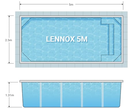 Diagram_Lennox 5