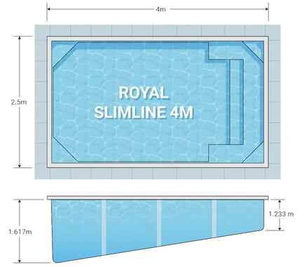 Diagram_Royal Slimline 4