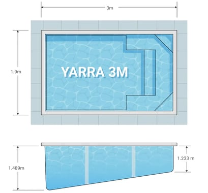 Diagram_Yarra 3