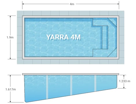 Diagram_Yarra 4