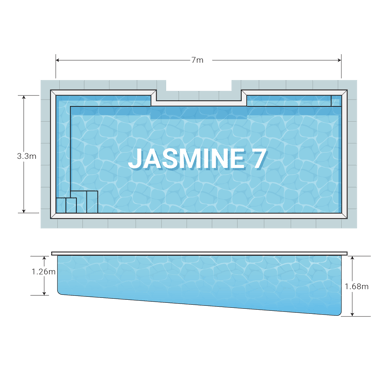 Diagram_Jasmine 7-1