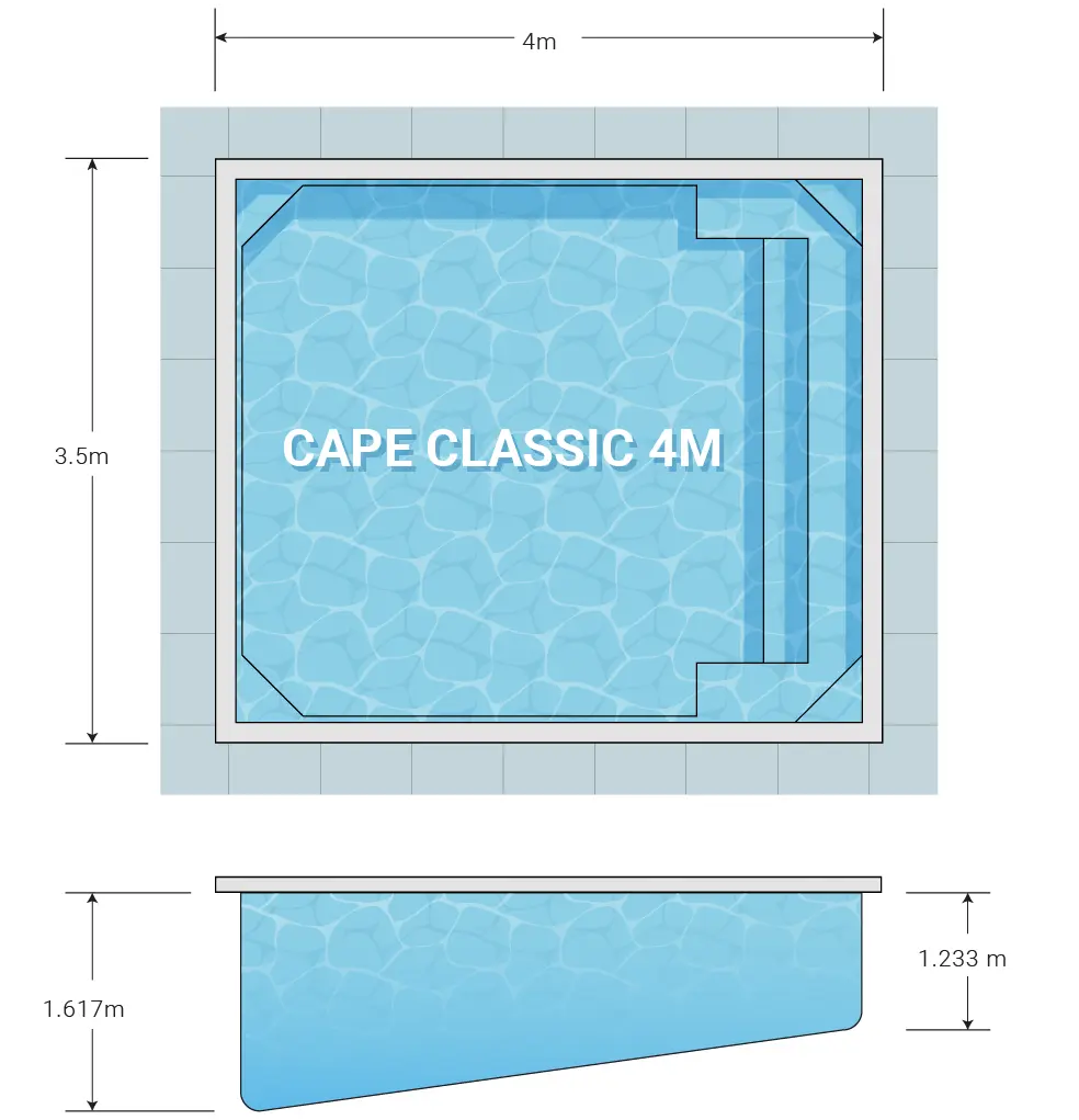 Diagram_Cape Classic 4