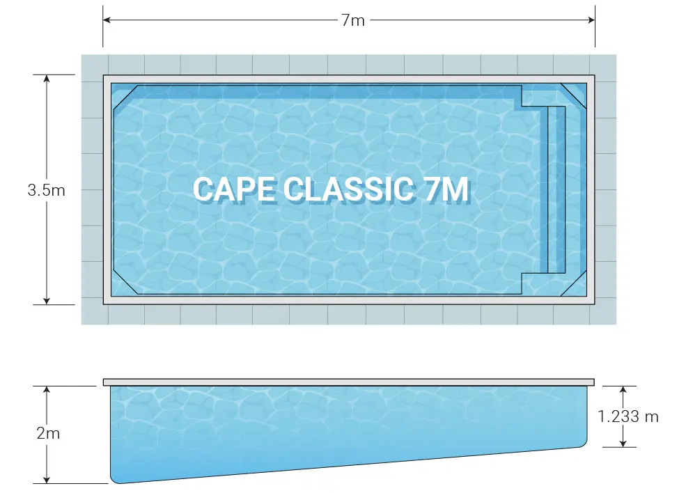 Diagram_Cape Classic 7