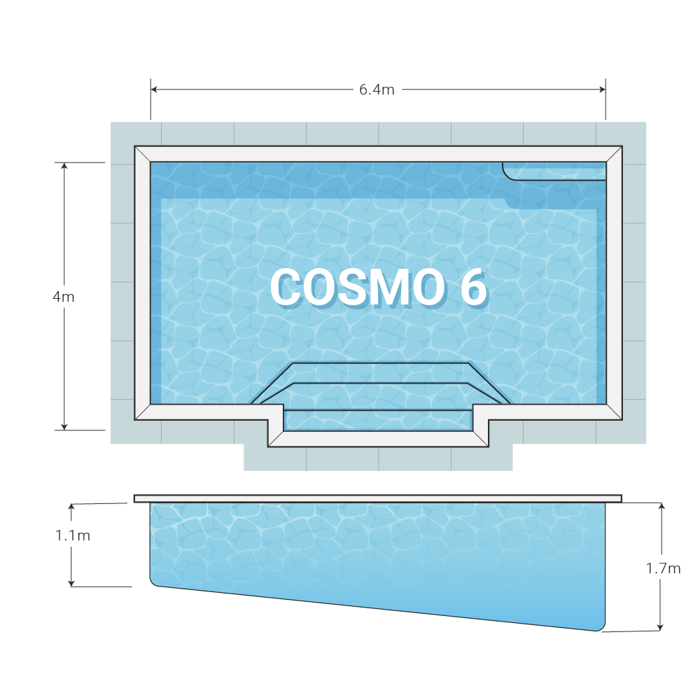 Diagram_Cosmo 6