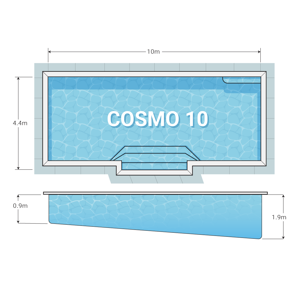 Diagram_Cosmo 10