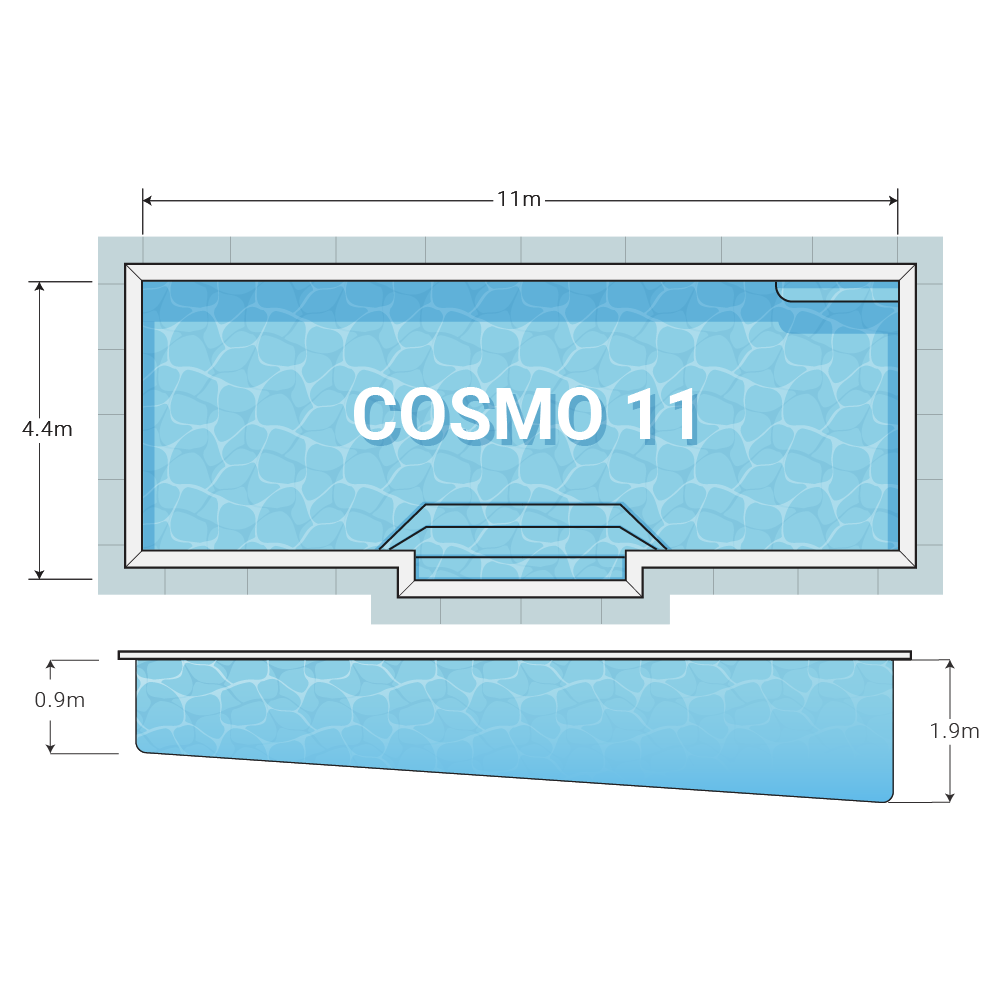 Diagram_Cosmo 11