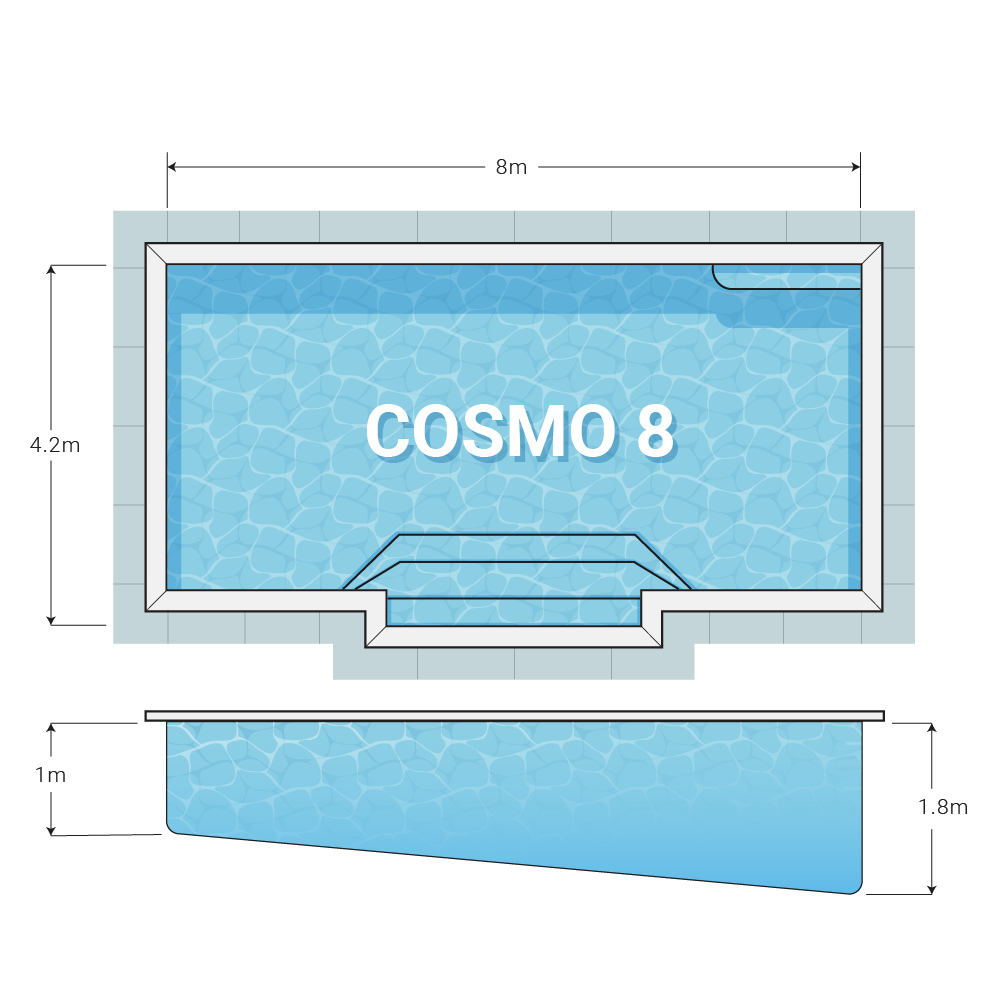 Diagram_Cosmo 8