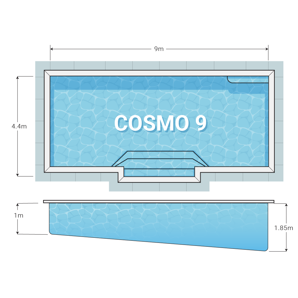 Diagram_Cosmo 9