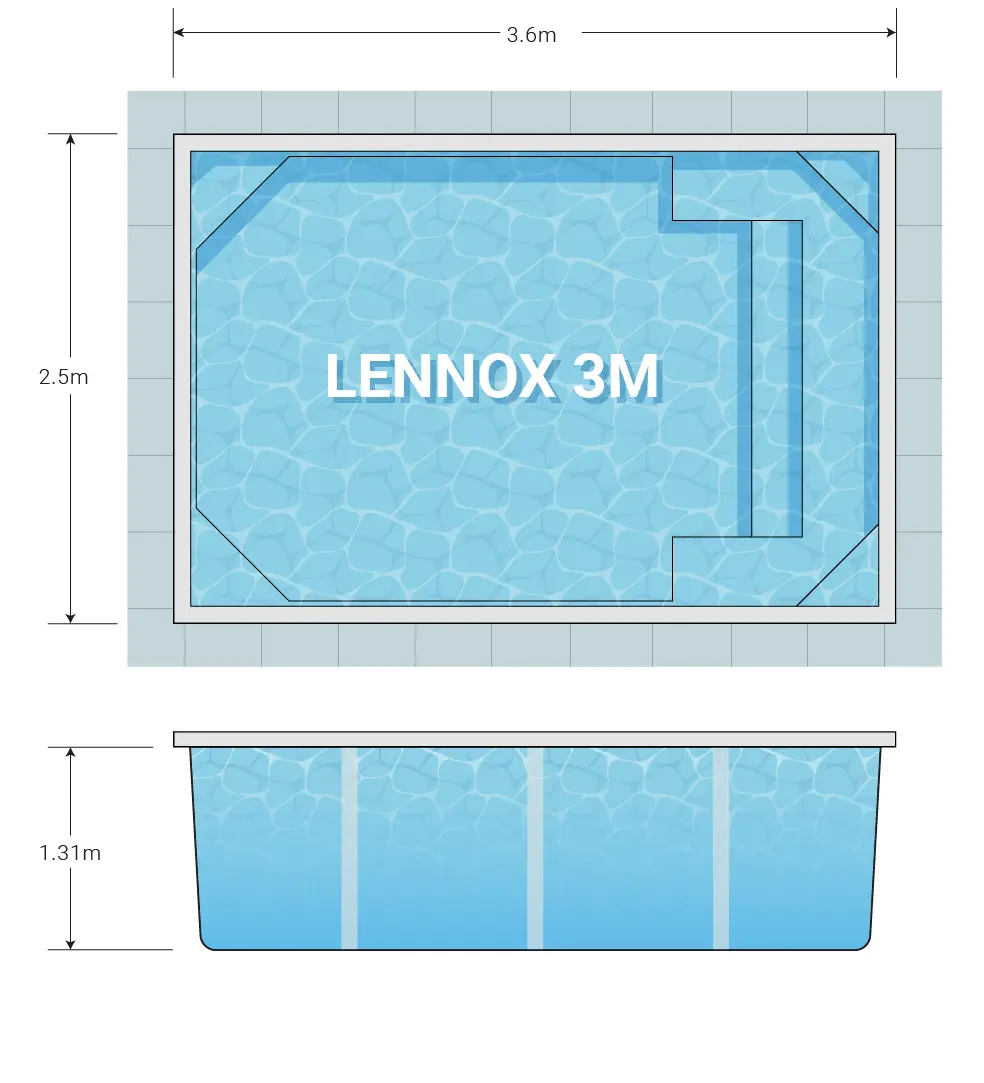 Diagram_Lennox 3