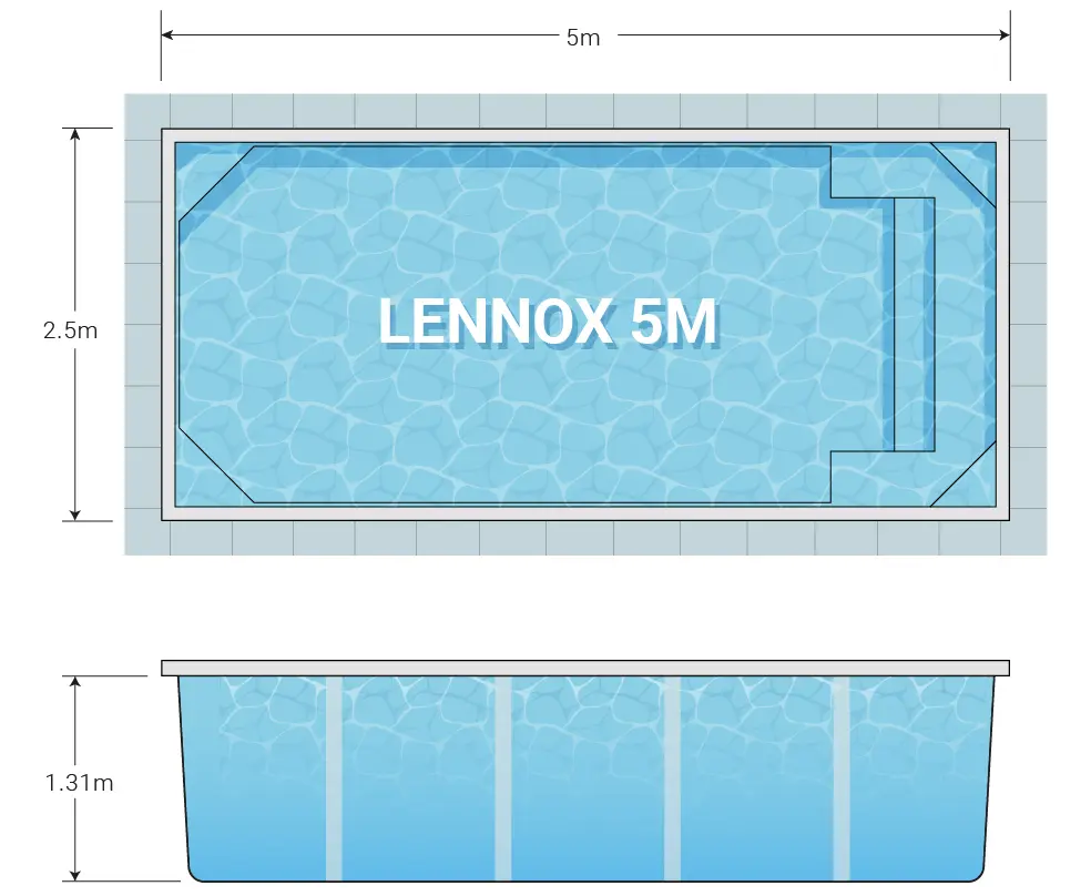 Diagram_Lennox 5