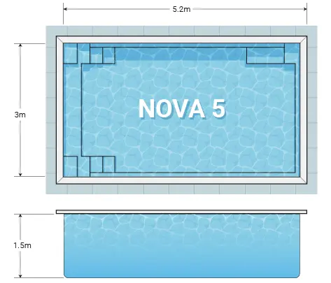 Diagram_Nova 5