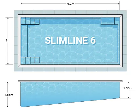 Diagram_Slimline 6