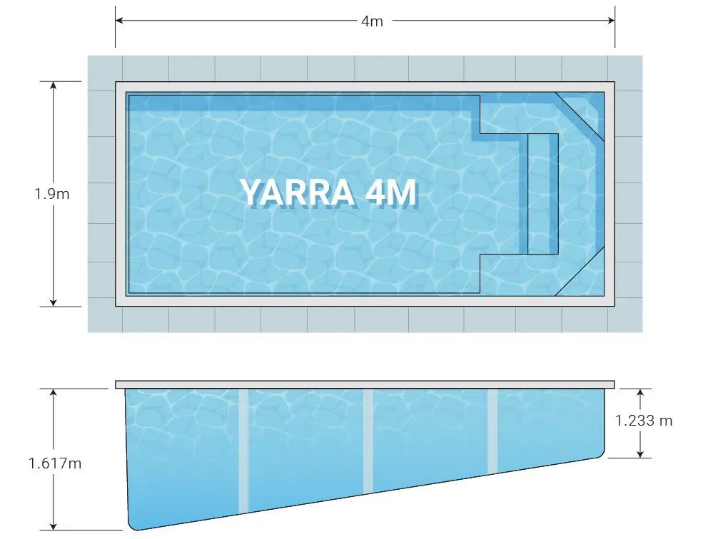 Diagram_Yarra 4